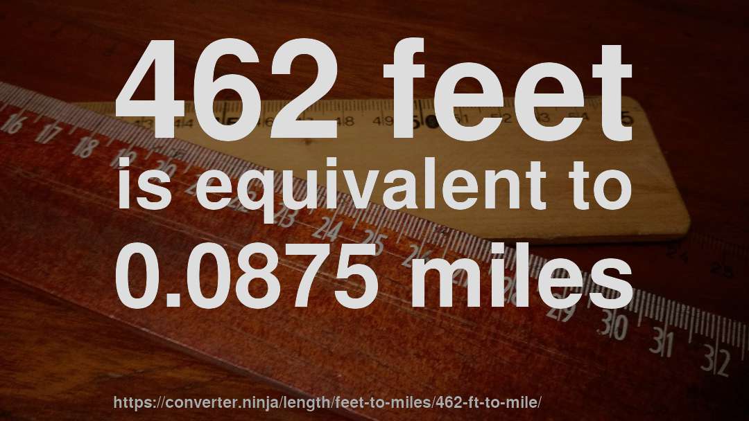 462 feet is equivalent to 0.0875 miles