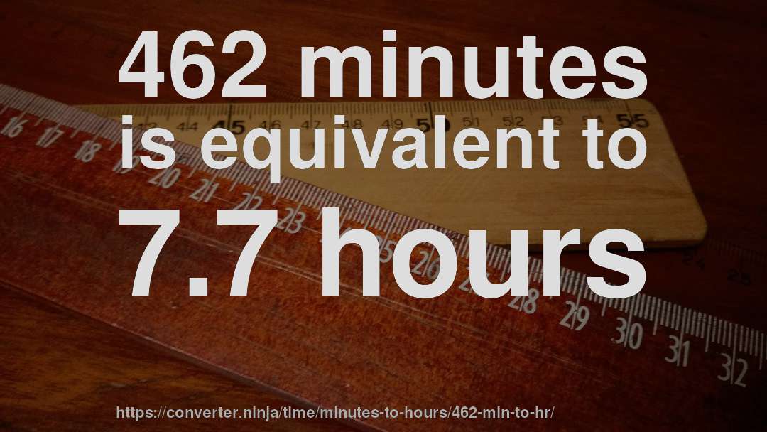 462 minutes is equivalent to 7.7 hours