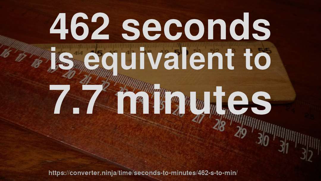 462 seconds is equivalent to 7.7 minutes