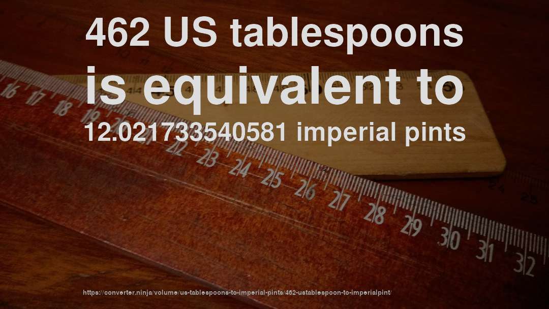 462 US tablespoons is equivalent to 12.021733540581 imperial pints
