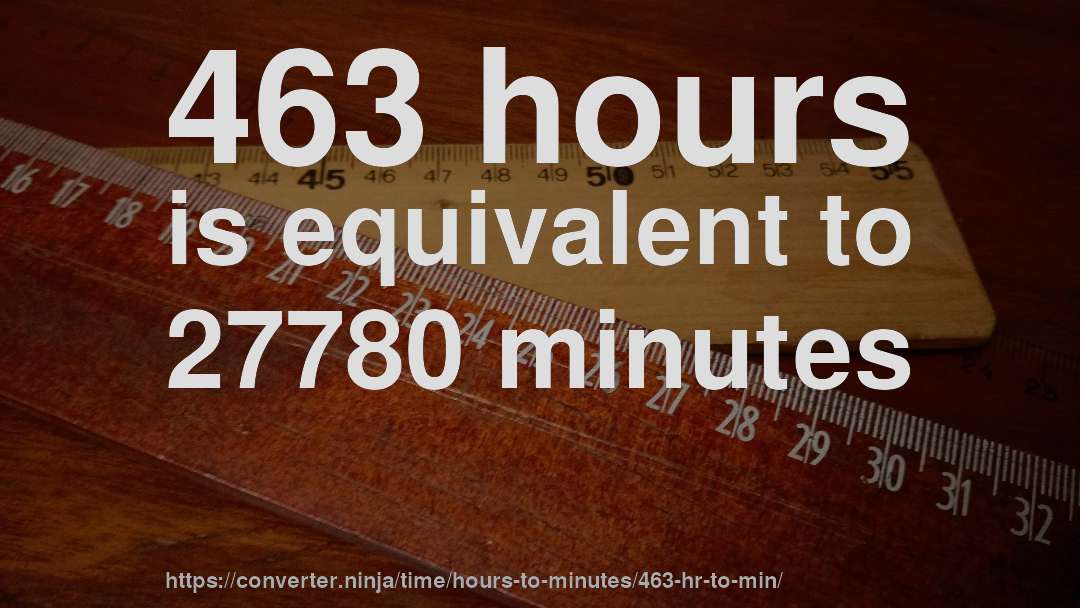 463 hours is equivalent to 27780 minutes