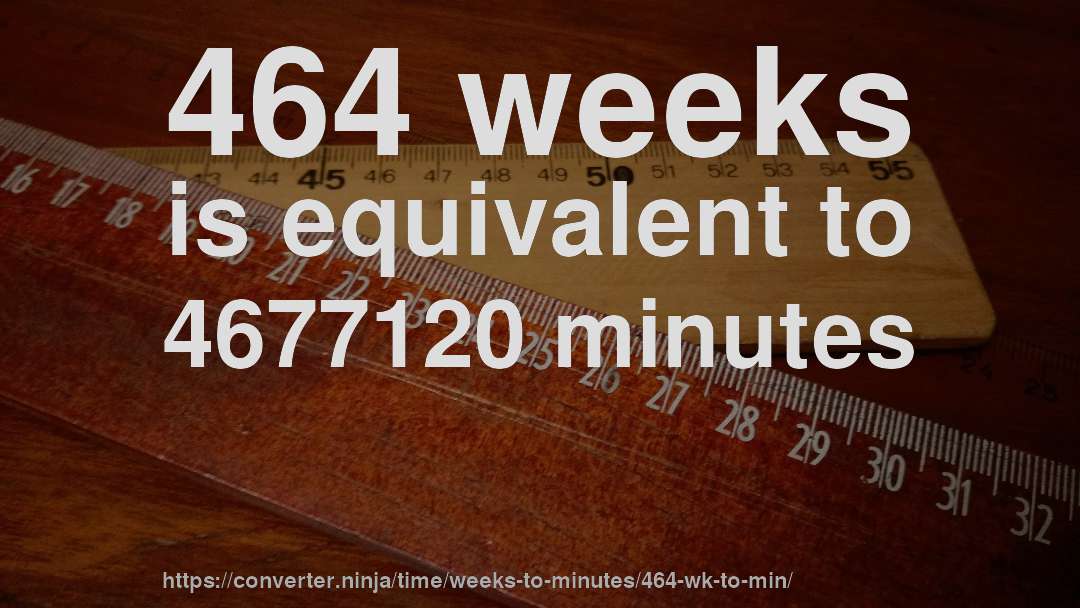 464 weeks is equivalent to 4677120 minutes