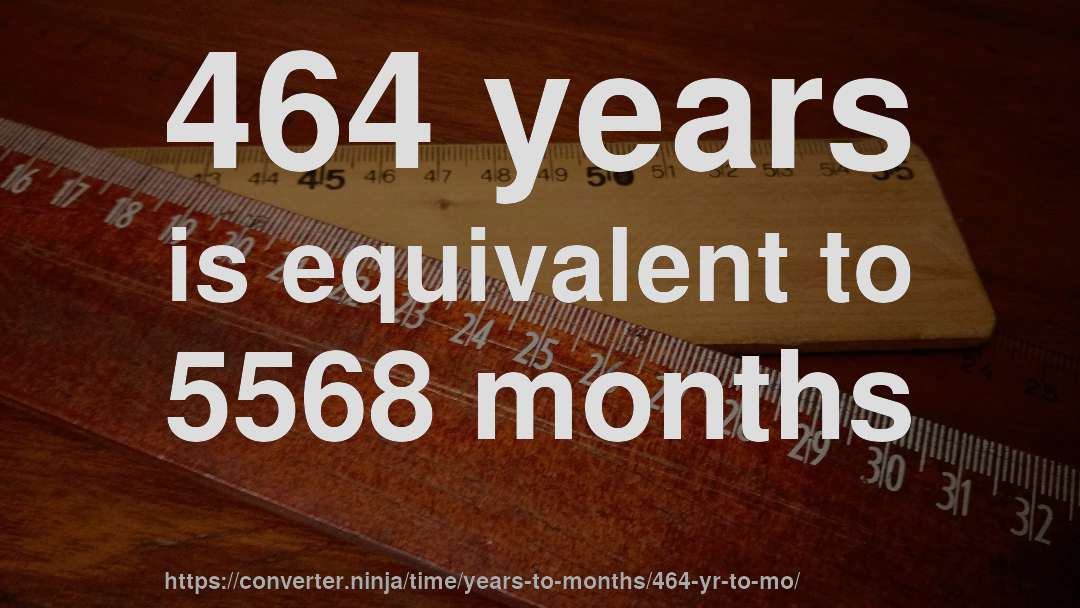 464 years is equivalent to 5568 months