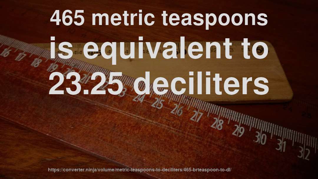 465 metric teaspoons is equivalent to 23.25 deciliters