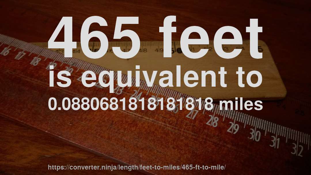 465 feet is equivalent to 0.0880681818181818 miles