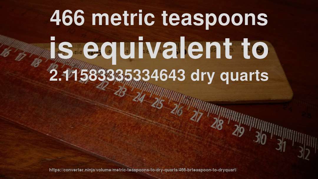 466 metric teaspoons is equivalent to 2.11583335334643 dry quarts