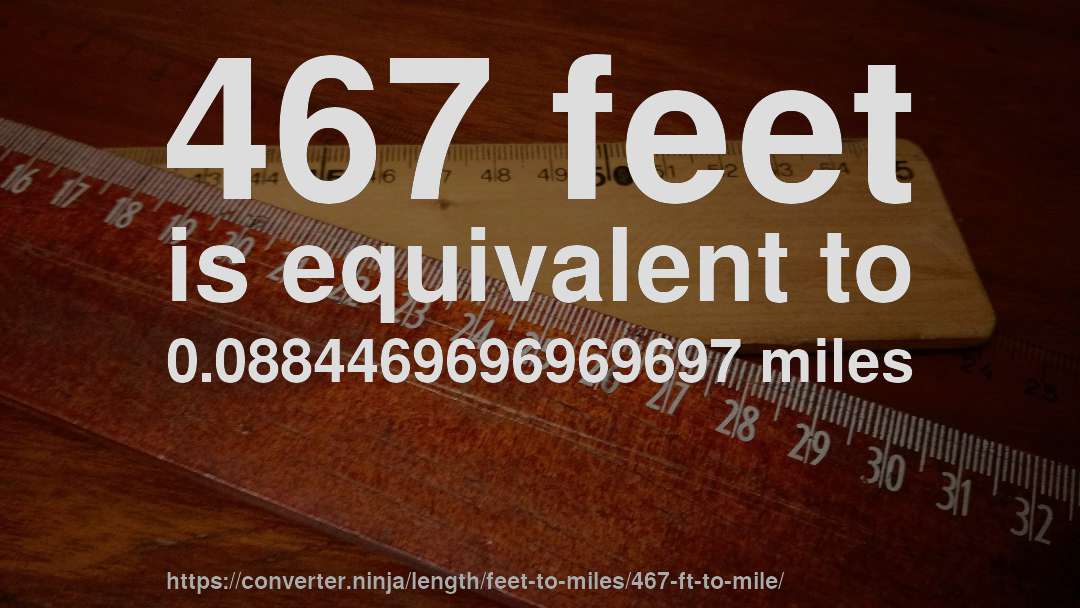 467 feet is equivalent to 0.0884469696969697 miles