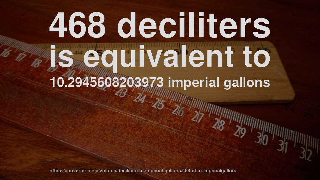 468 deciliters is equivalent to 10.2945608203973 imperial gallons