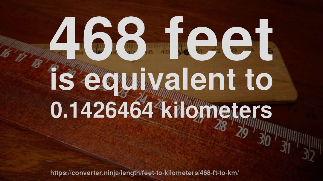 468 feet is equivalent to 0.1426464 kilometers