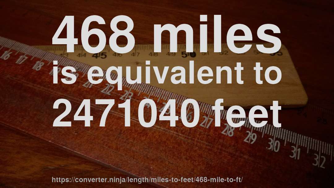 468 miles is equivalent to 2471040 feet