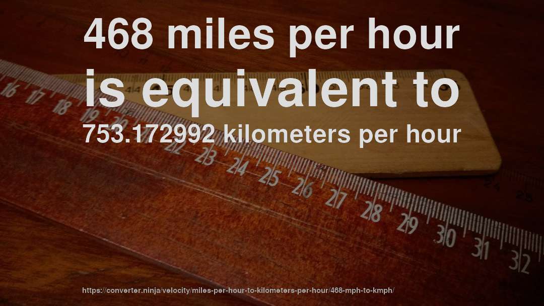 468 miles per hour is equivalent to 753.172992 kilometers per hour