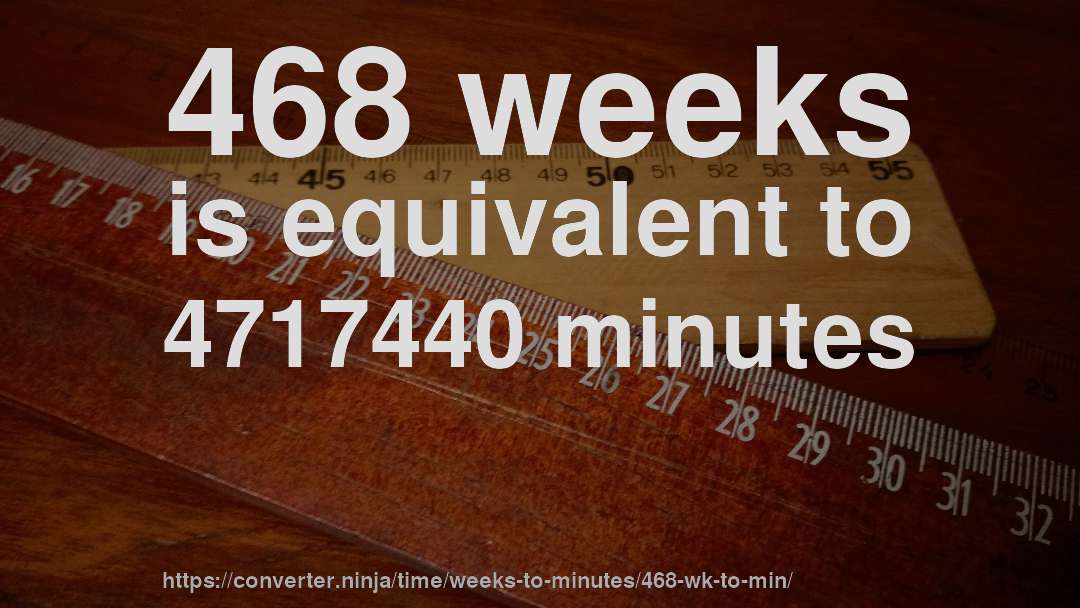 468 weeks is equivalent to 4717440 minutes