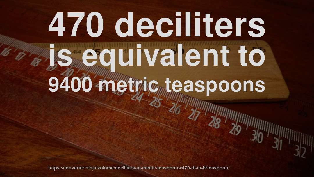 470 deciliters is equivalent to 9400 metric teaspoons
