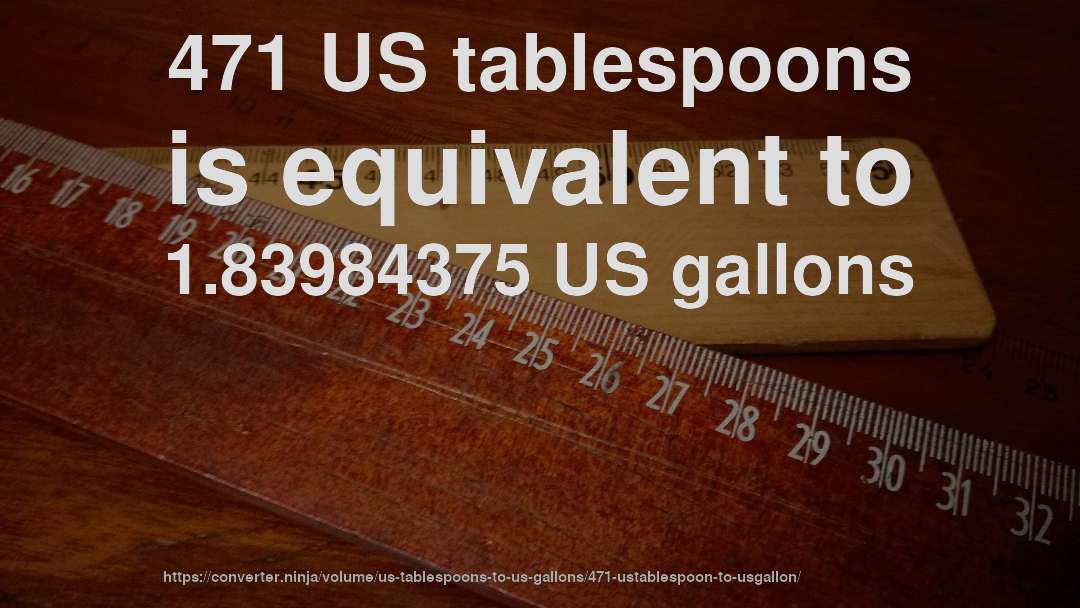 471 US tablespoons is equivalent to 1.83984375 US gallons