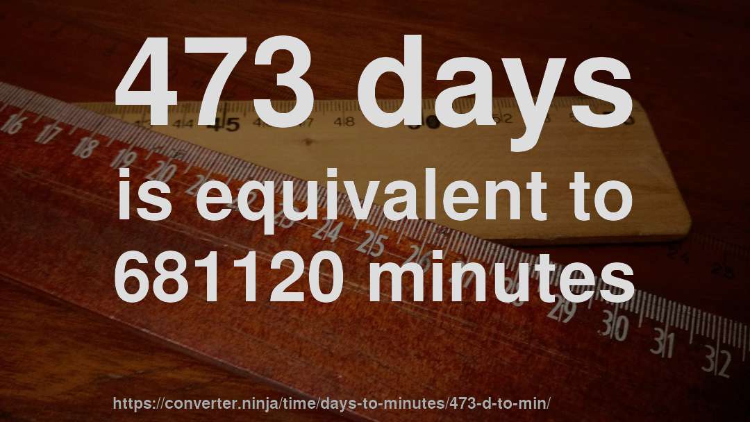 473 days is equivalent to 681120 minutes