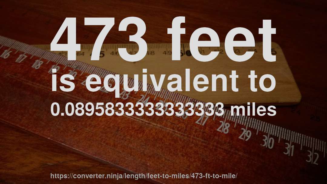 473 feet is equivalent to 0.0895833333333333 miles