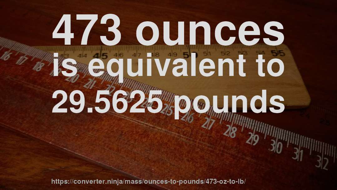 473 ounces is equivalent to 29.5625 pounds