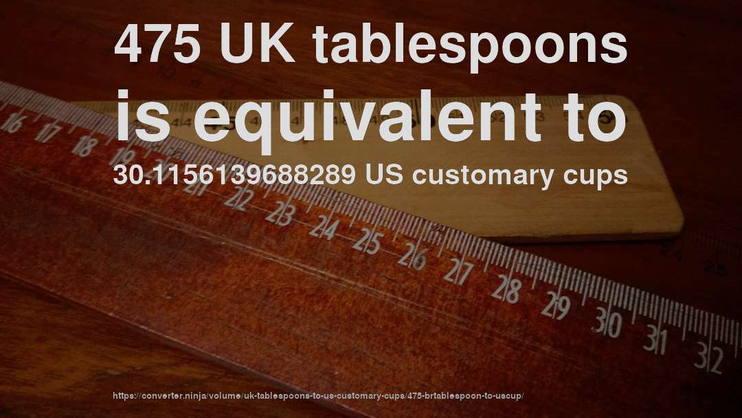 475 UK tablespoons is equivalent to 30.1156139688289 US customary cups