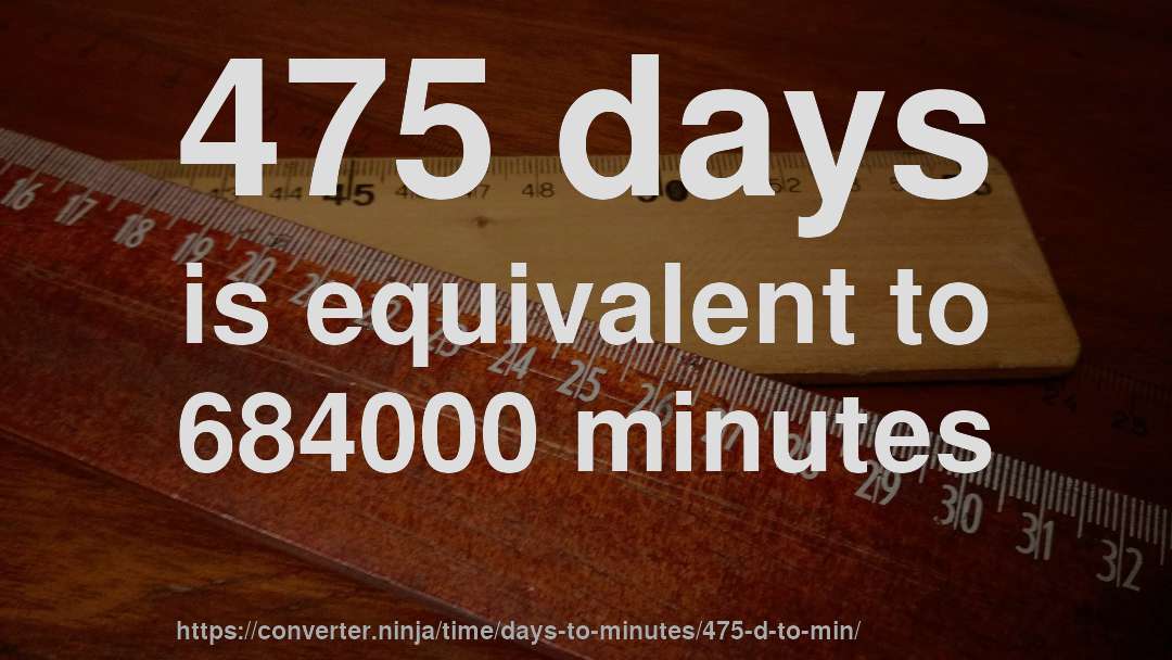 475 days is equivalent to 684000 minutes