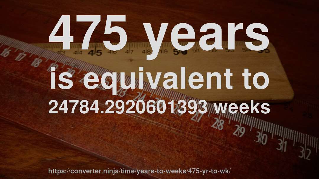 475 years is equivalent to 24784.2920601393 weeks