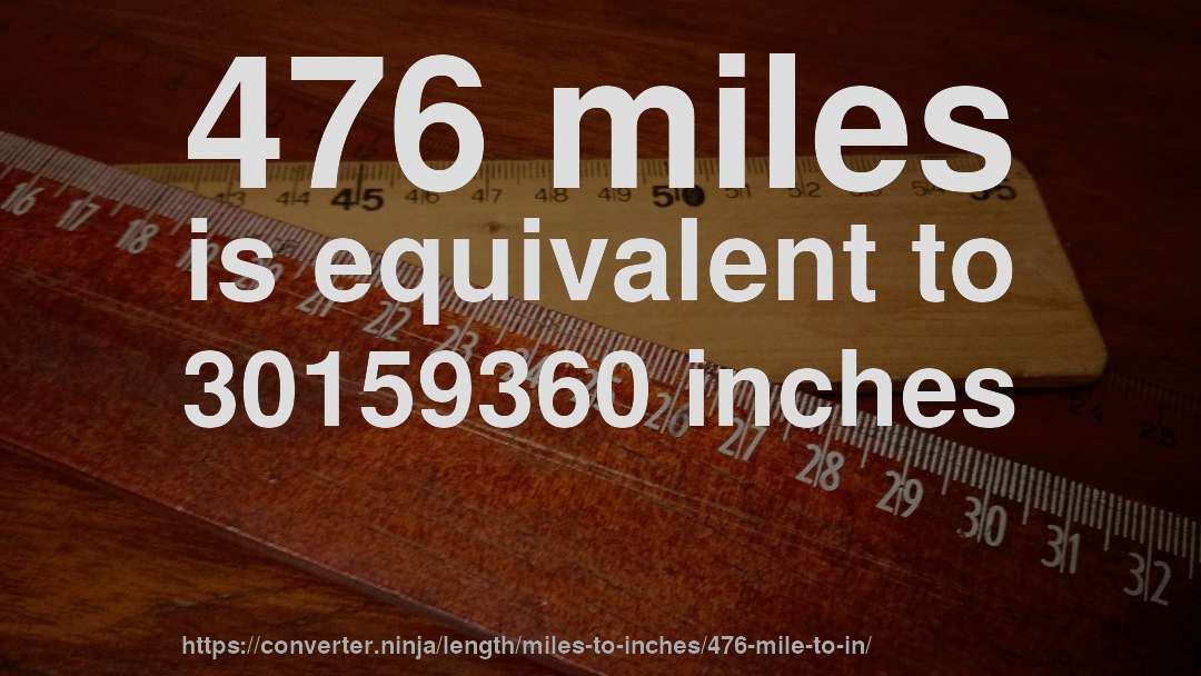 476 miles is equivalent to 30159360 inches