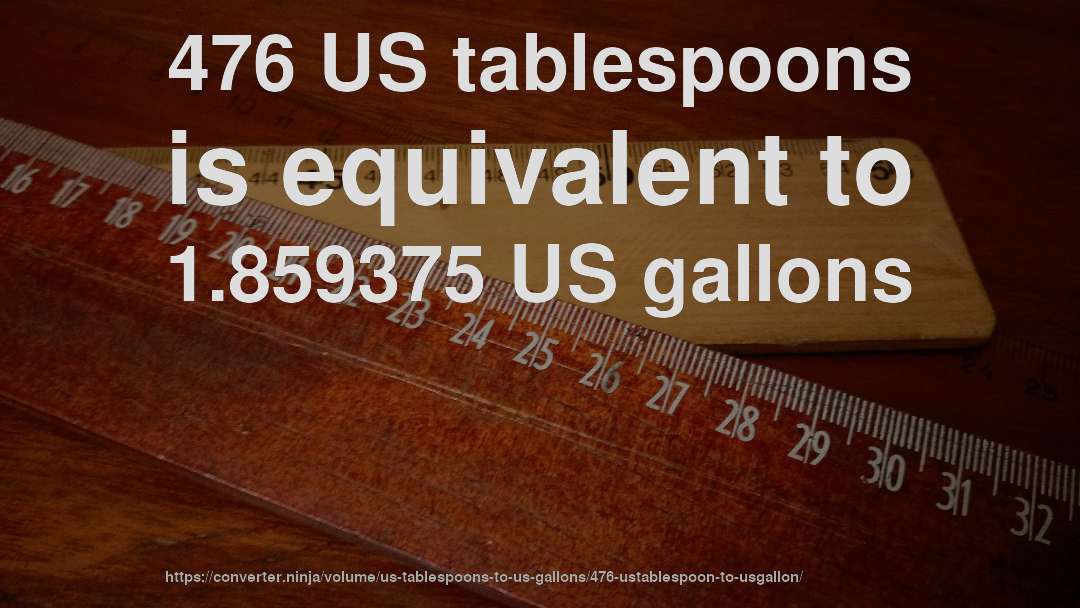 476 US tablespoons is equivalent to 1.859375 US gallons
