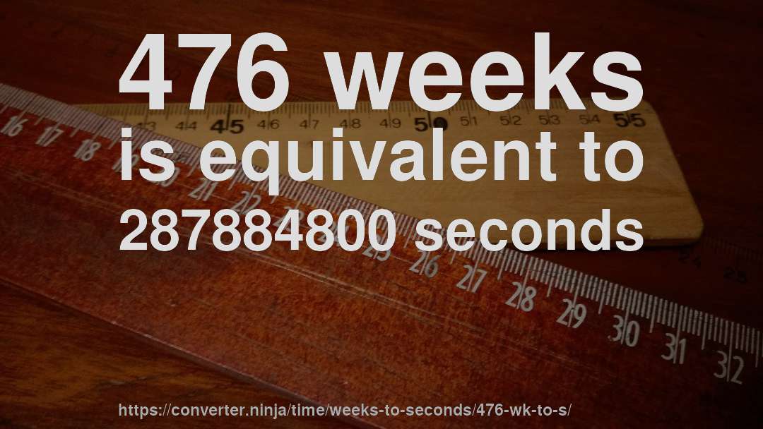 476 weeks is equivalent to 287884800 seconds