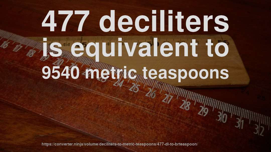 477 deciliters is equivalent to 9540 metric teaspoons