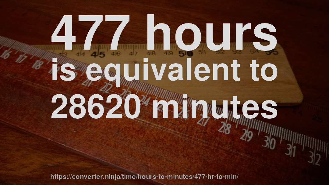 477 hours is equivalent to 28620 minutes