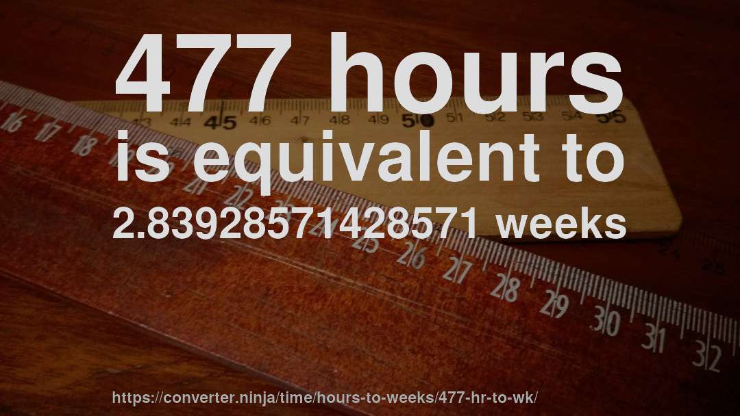 477 hours is equivalent to 2.83928571428571 weeks