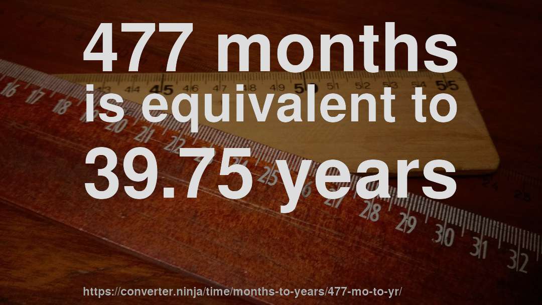 477 months is equivalent to 39.75 years