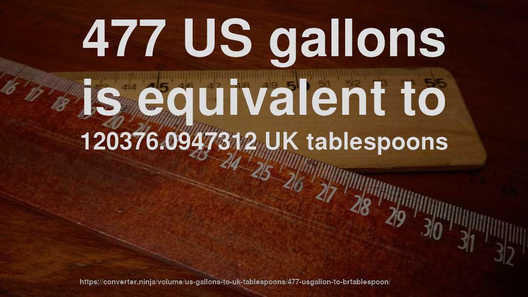 477 US gallons is equivalent to 120376.0947312 UK tablespoons