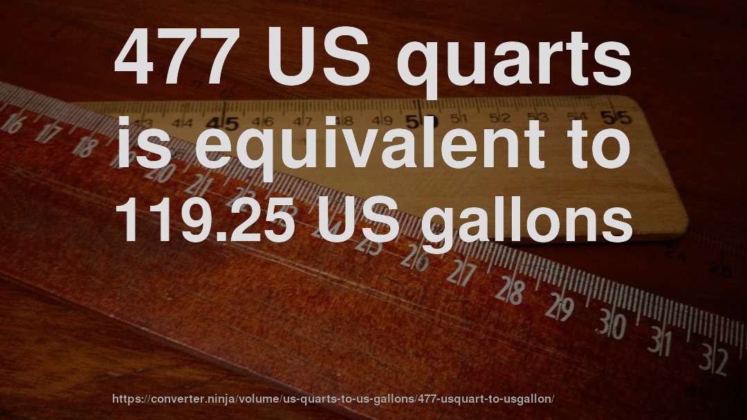 477 US quarts is equivalent to 119.25 US gallons