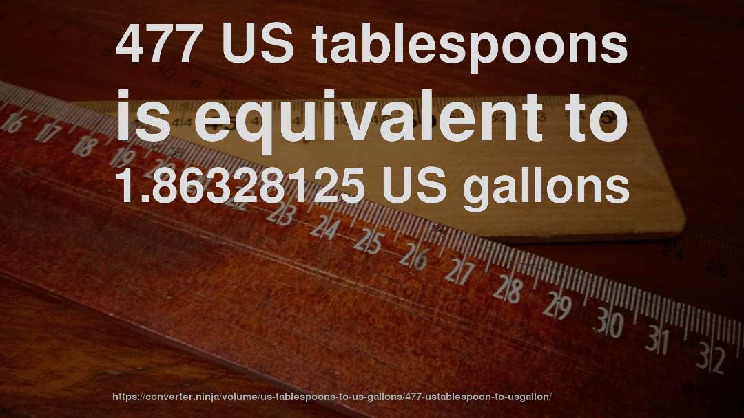 477 US tablespoons is equivalent to 1.86328125 US gallons