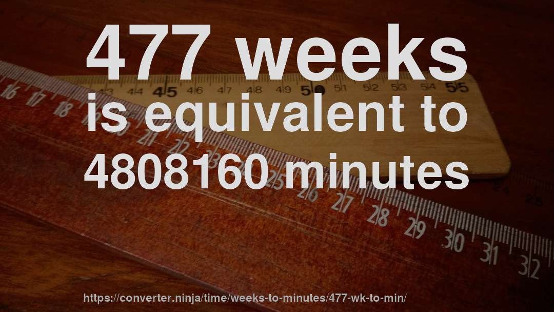 477 weeks is equivalent to 4808160 minutes