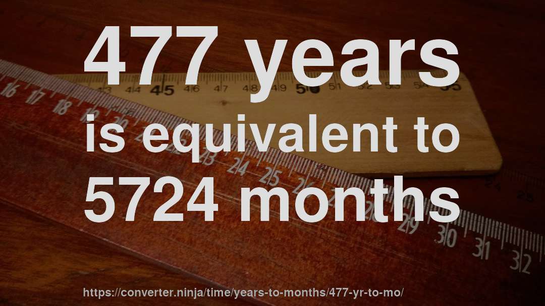 477 years is equivalent to 5724 months