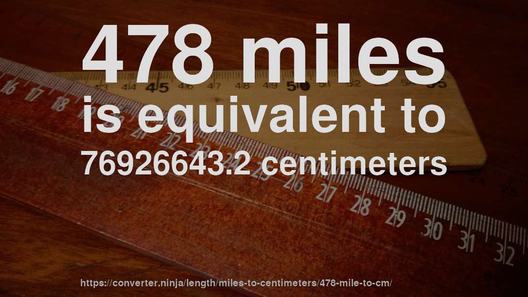 478 miles is equivalent to 76926643.2 centimeters