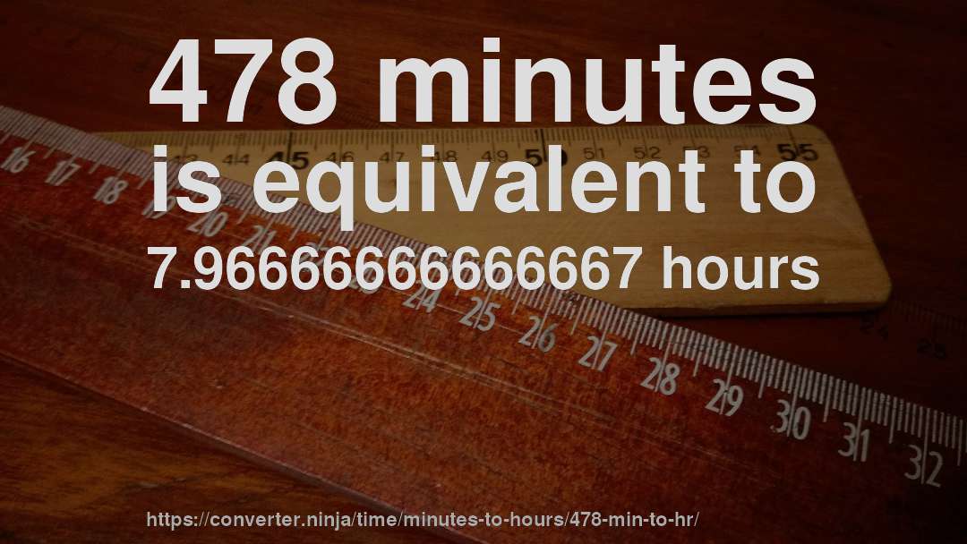 478 minutes is equivalent to 7.96666666666667 hours