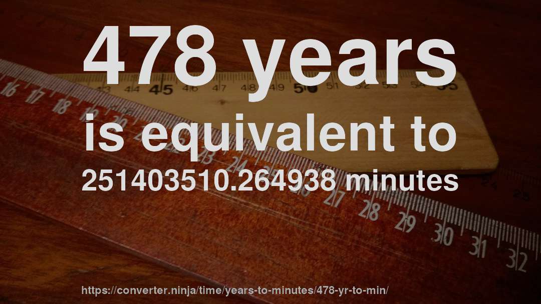 478 years is equivalent to 251403510.264938 minutes