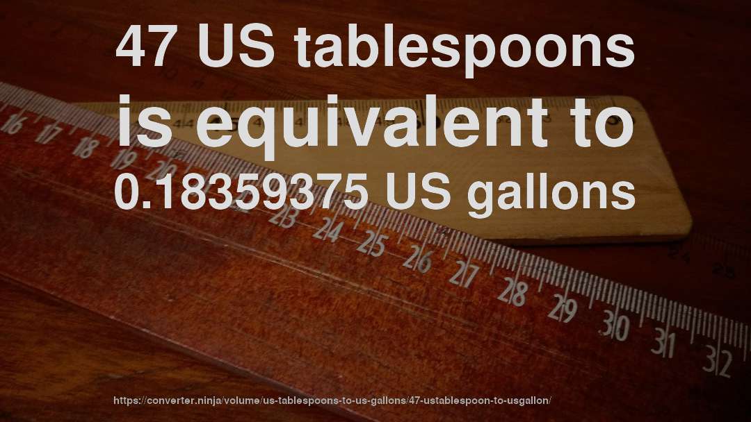 47 US tablespoons is equivalent to 0.18359375 US gallons