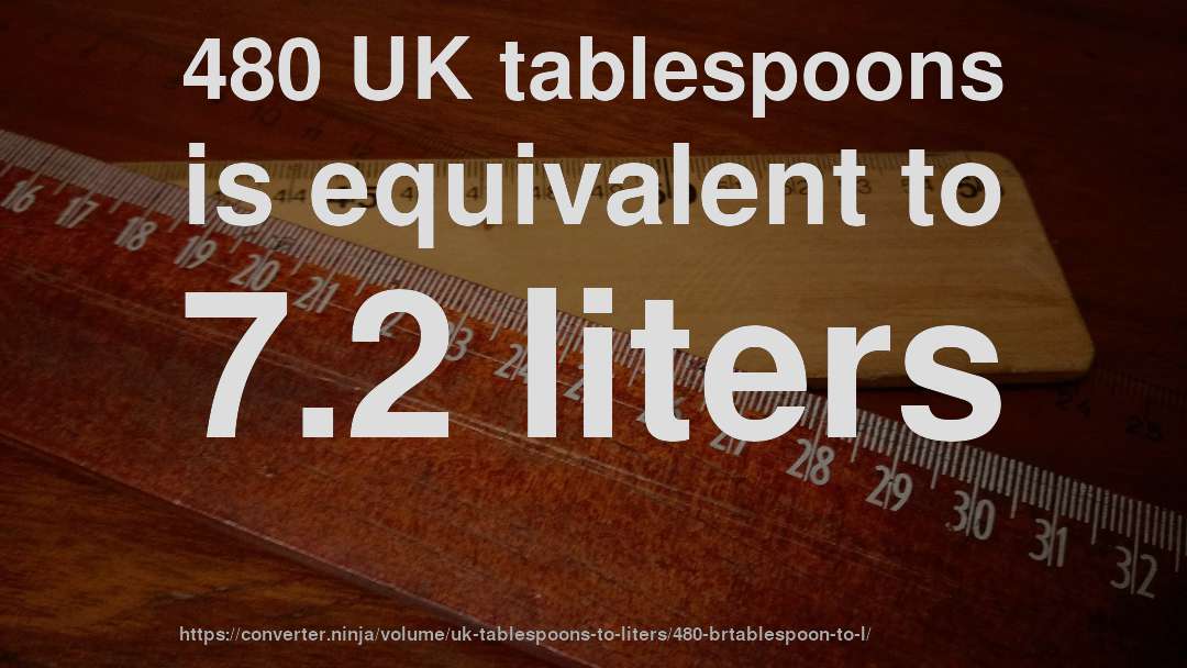 480 UK tablespoons is equivalent to 7.2 liters