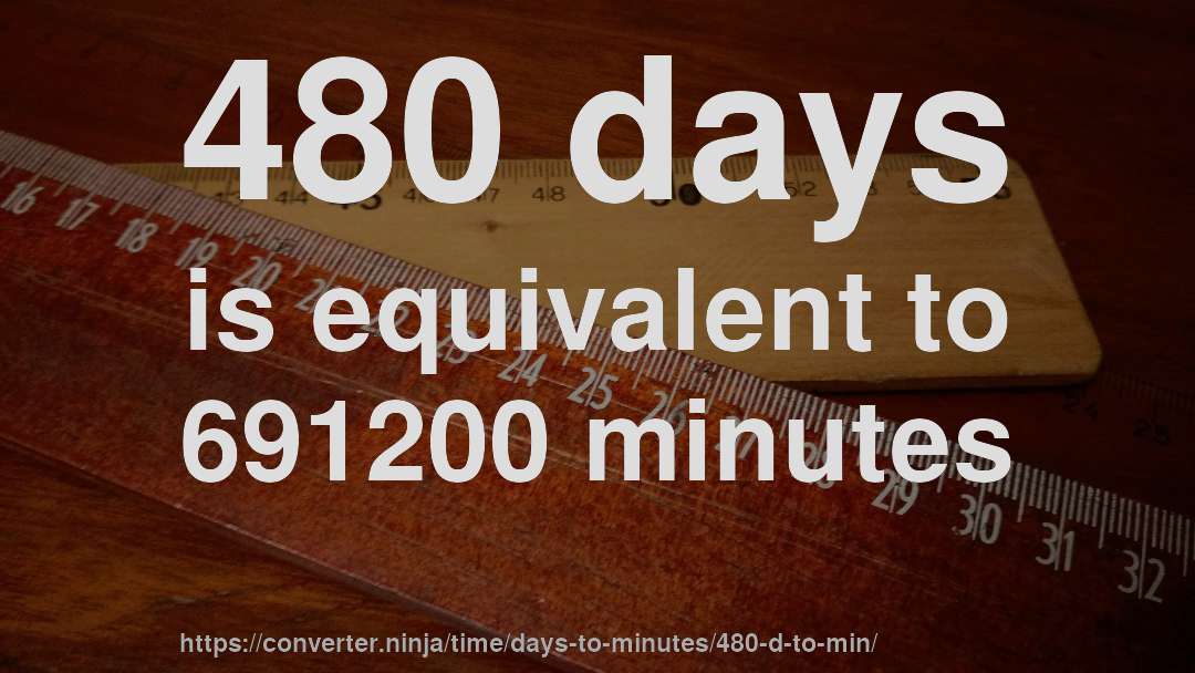 480 days is equivalent to 691200 minutes