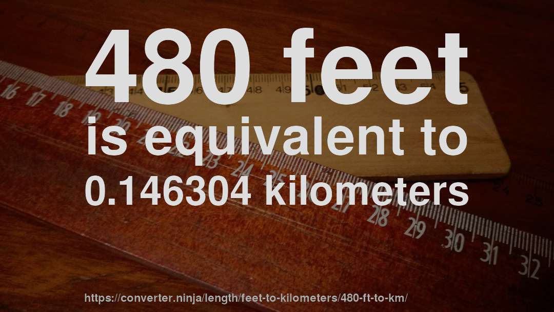 480 feet is equivalent to 0.146304 kilometers