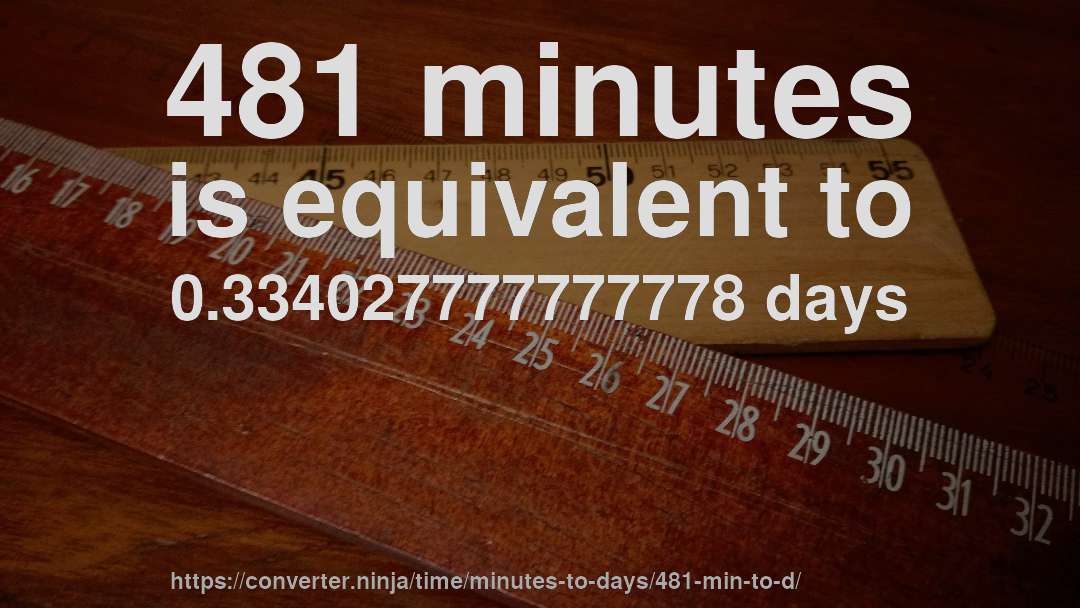 481 minutes is equivalent to 0.334027777777778 days
