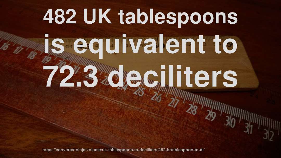 482 UK tablespoons is equivalent to 72.3 deciliters