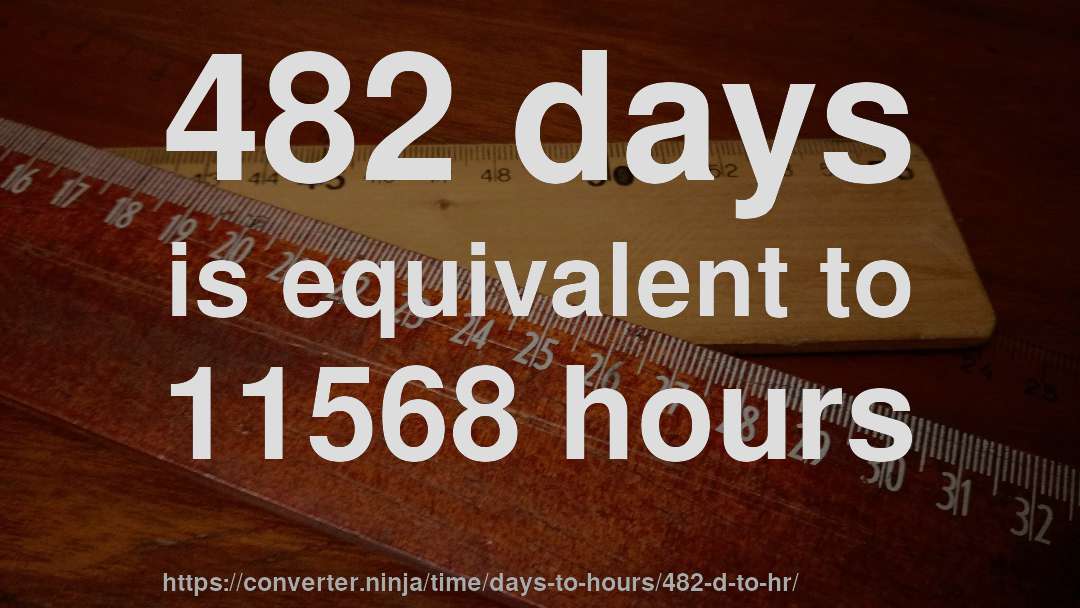 482 days is equivalent to 11568 hours