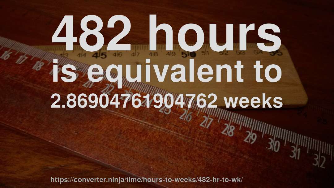 482 hours is equivalent to 2.86904761904762 weeks