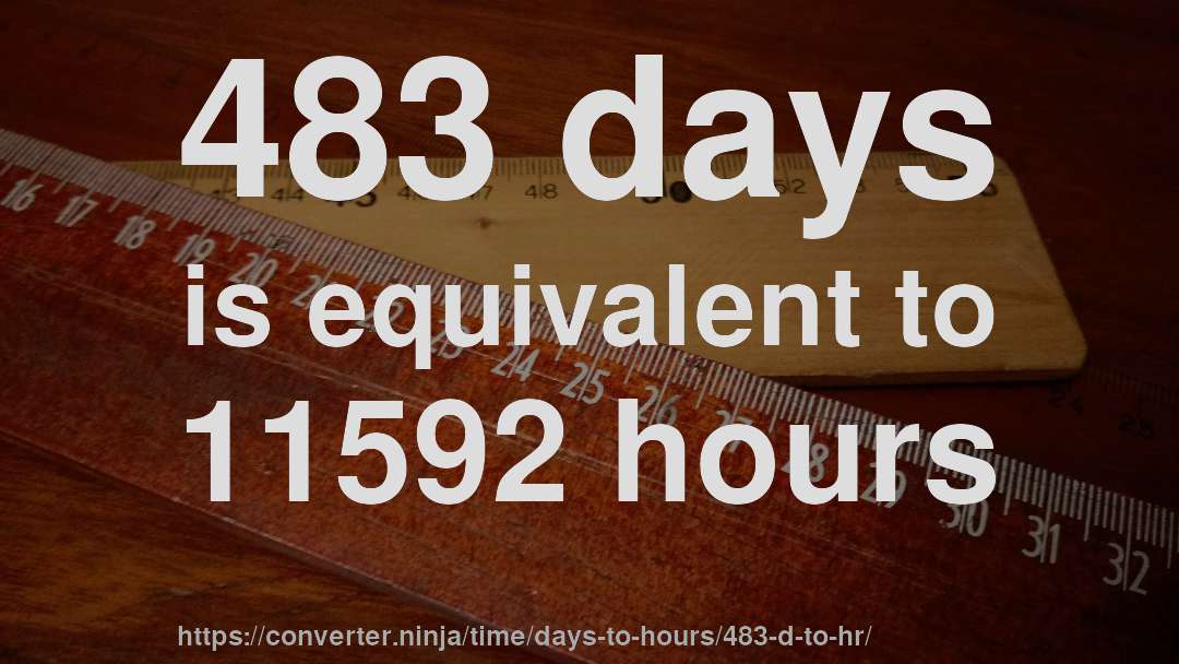 483 days is equivalent to 11592 hours