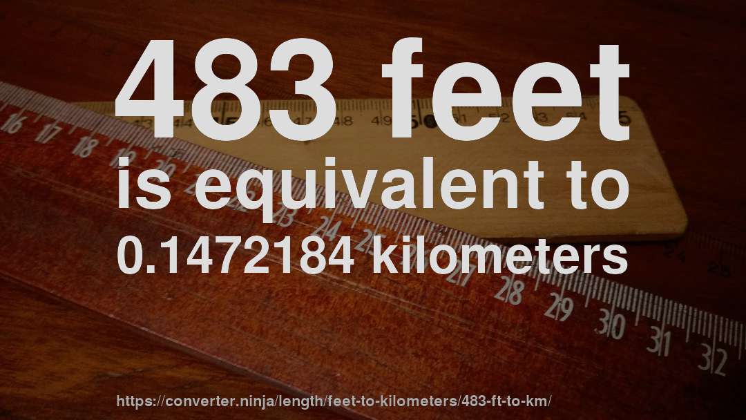 483 feet is equivalent to 0.1472184 kilometers