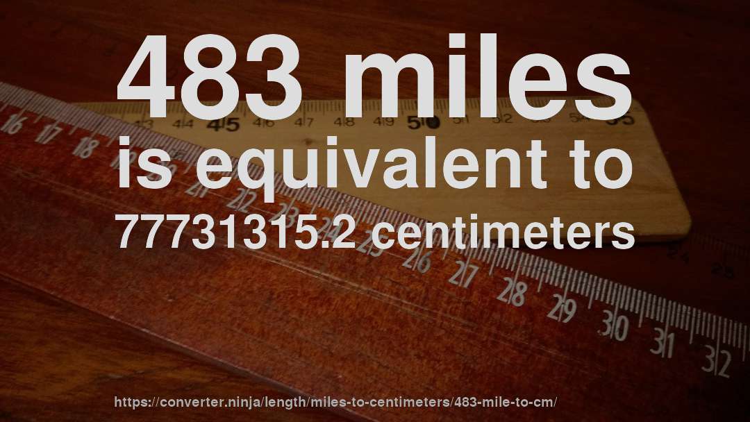 483 miles is equivalent to 77731315.2 centimeters